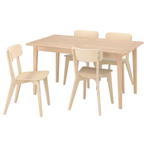 SKANSNÄS / LISABO