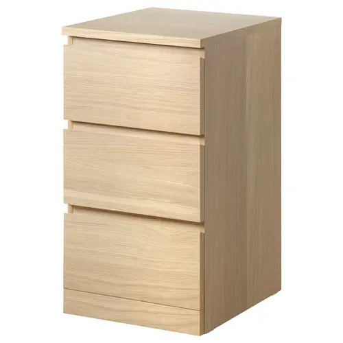 MALM
