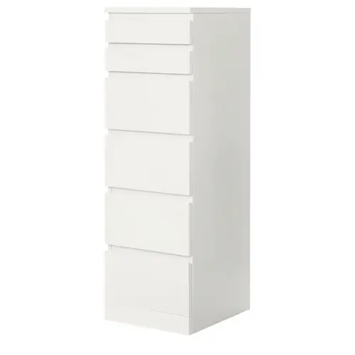 MALM